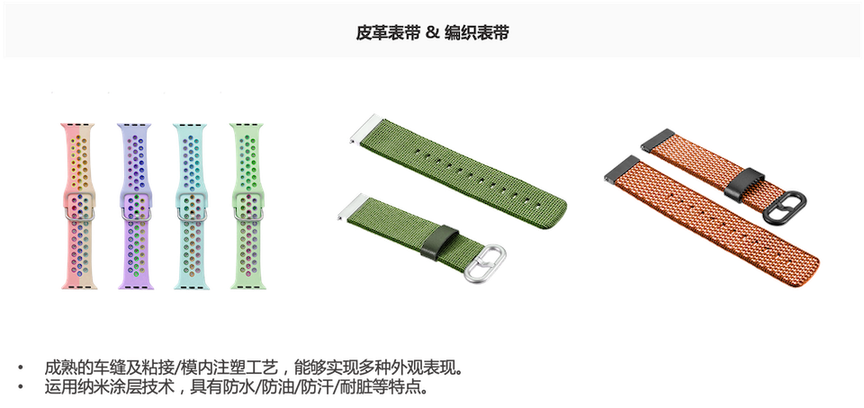 表带-中.png
